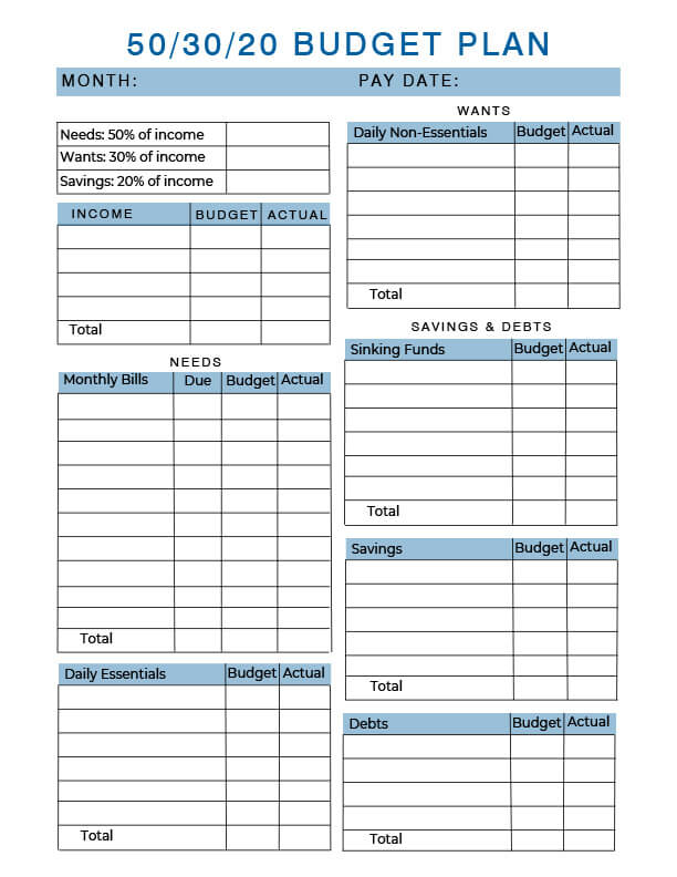 Budgeting Templates - Frandsen Bank